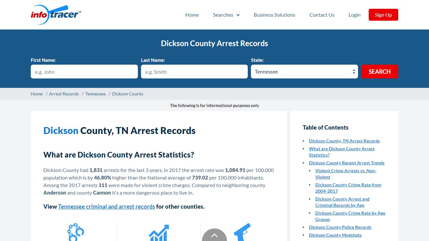 Dickson County, TN Arrests, Mugshots & Jail Records - InfoTracer